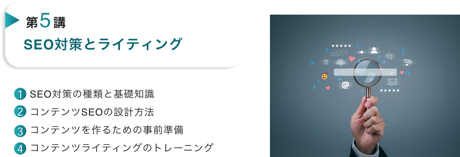 研修日程
