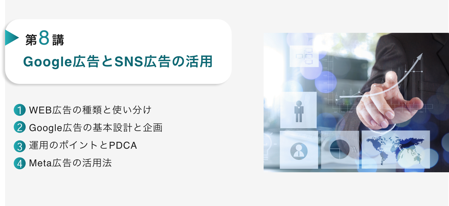 研修日程